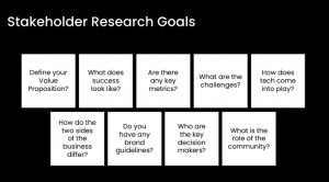 Stakeholder Research Goals