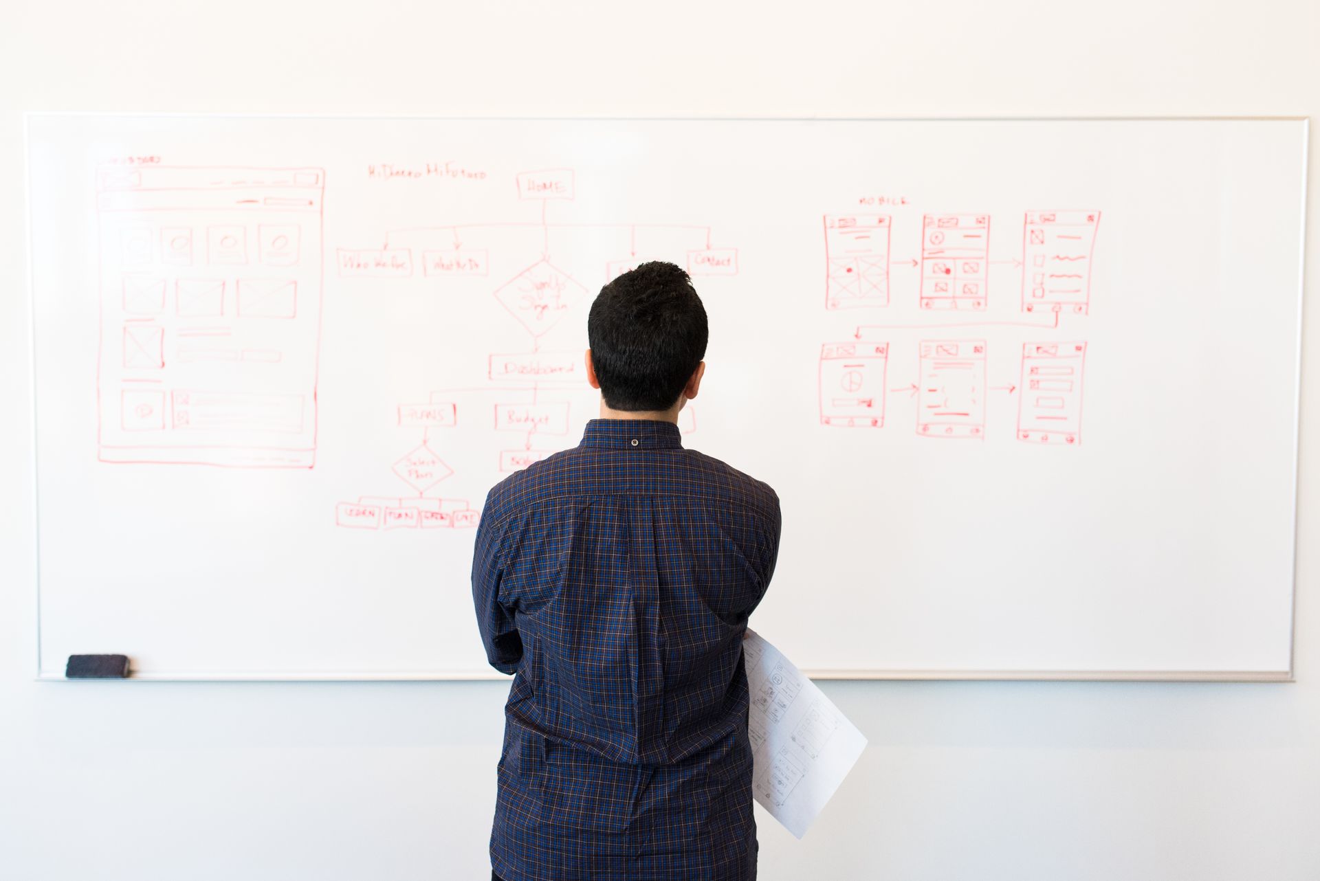 The Biggest Mistake Banks Make When Deploying AI in Workflows
